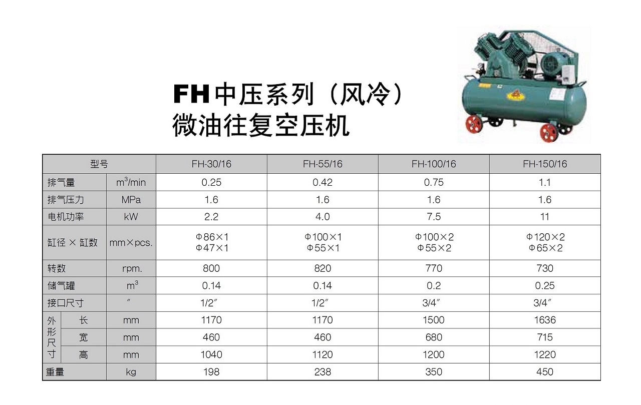 FHQ-200/45 FH Series 中高压活塞式空压机