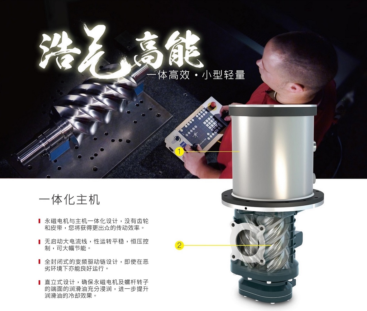 SAV04~75 Series 永磁变频螺杆空压机 图 8