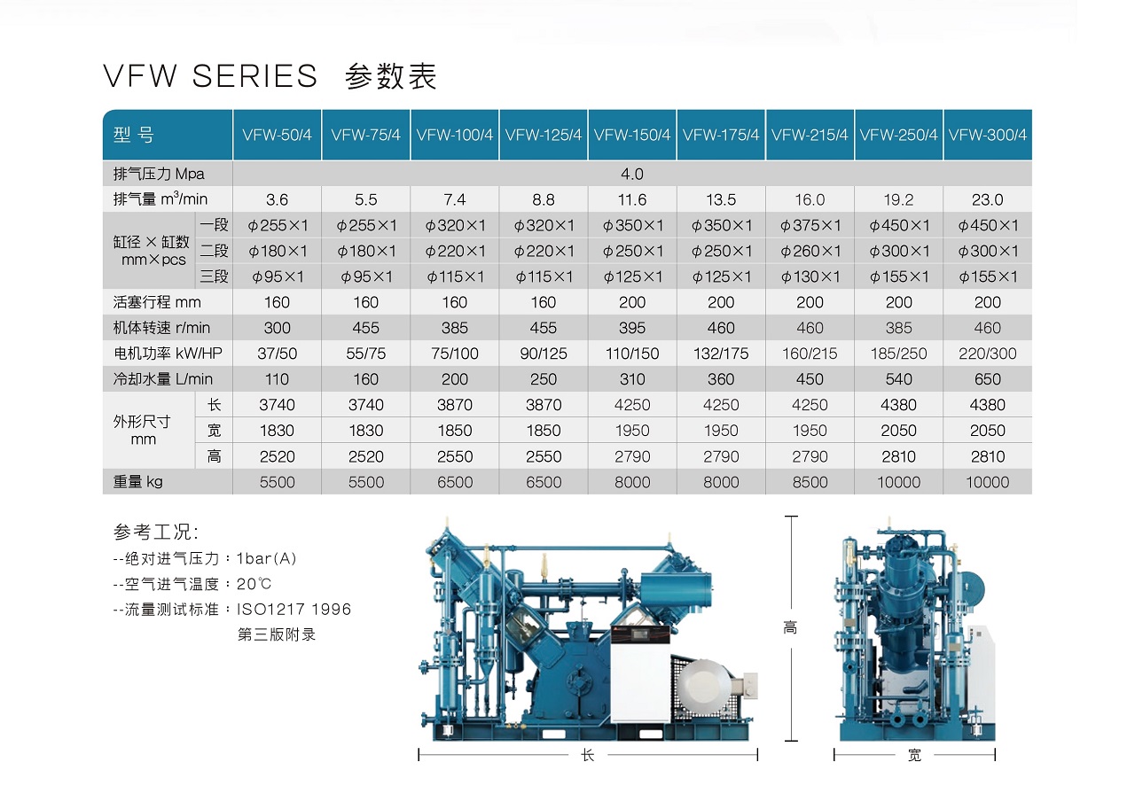 VFW-50/4 VFW Series 中压无油活塞式空压机